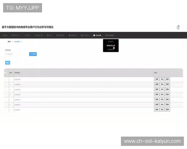 智能化阶段大数据分析工具应用，精准预测观众行为模式。