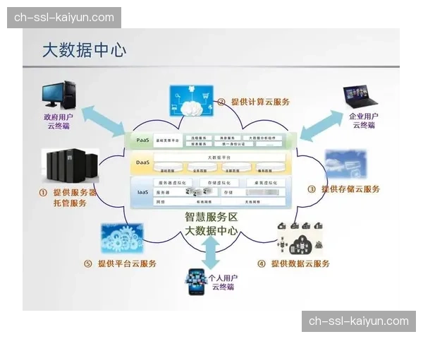 质量控制流程正从分散执行转向集中调度平台 质量控制流程正从分散执行转向集中调度平台